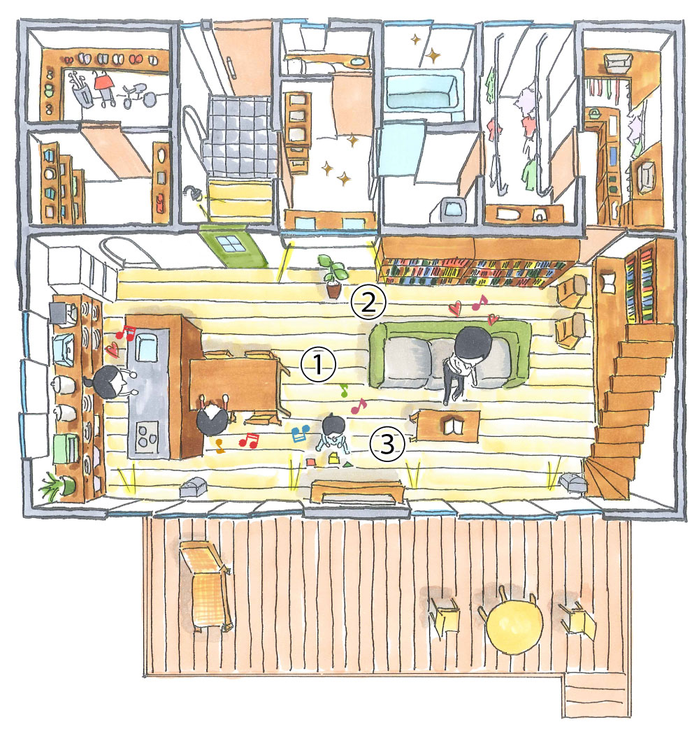 リビングに自然と集まる家の間取り