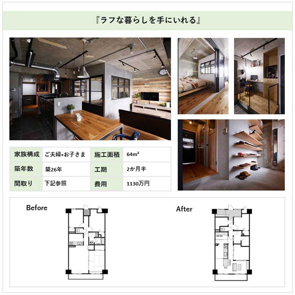 前橋市の中古マンションリノベーション事例